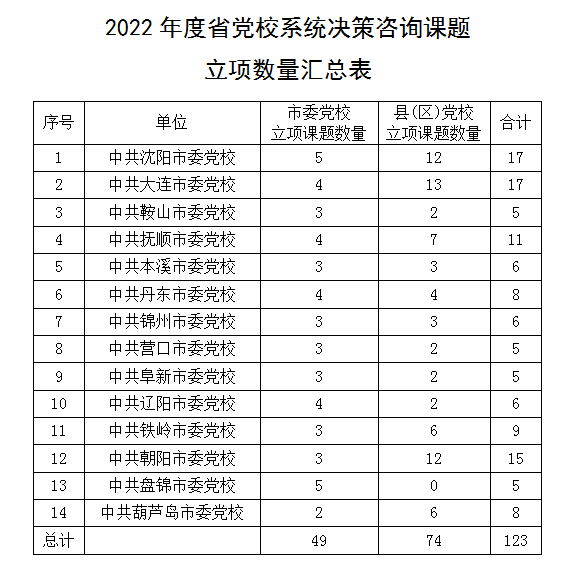 微信图片_20220414145545.png